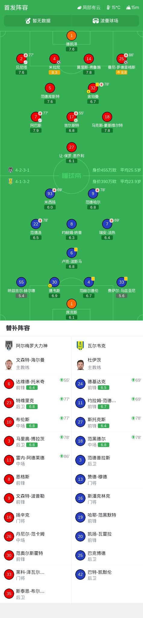 ylzzcom永利总站线路检测介绍图片