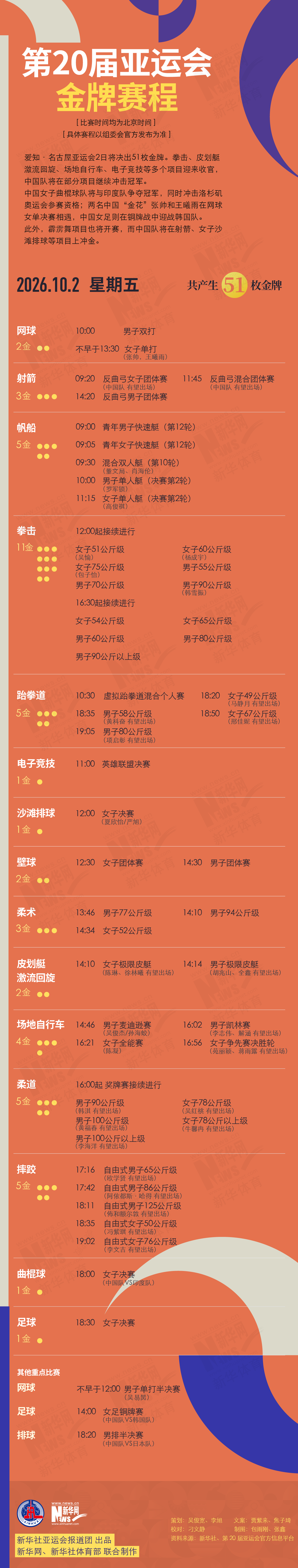 ylzzcom永利总站线路检测展示图片