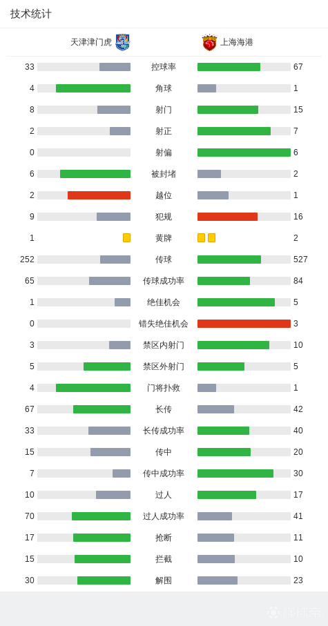 ylzzcom永利总站线路检测展示图片