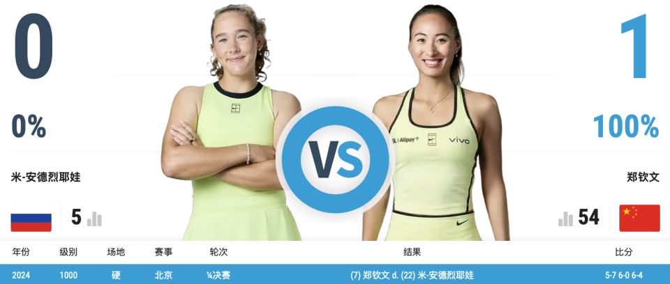ylzzcom永利总站线路检测展示图片