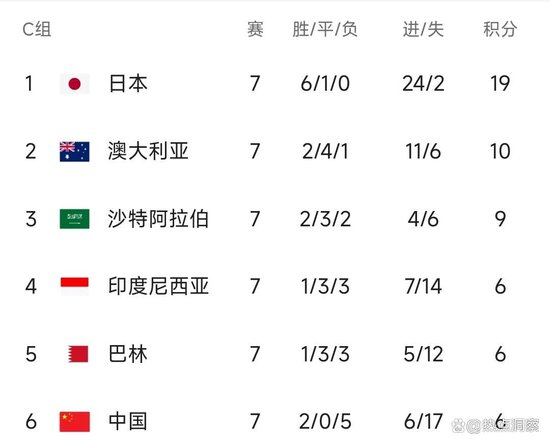 ylzz总站线路检测介绍图片