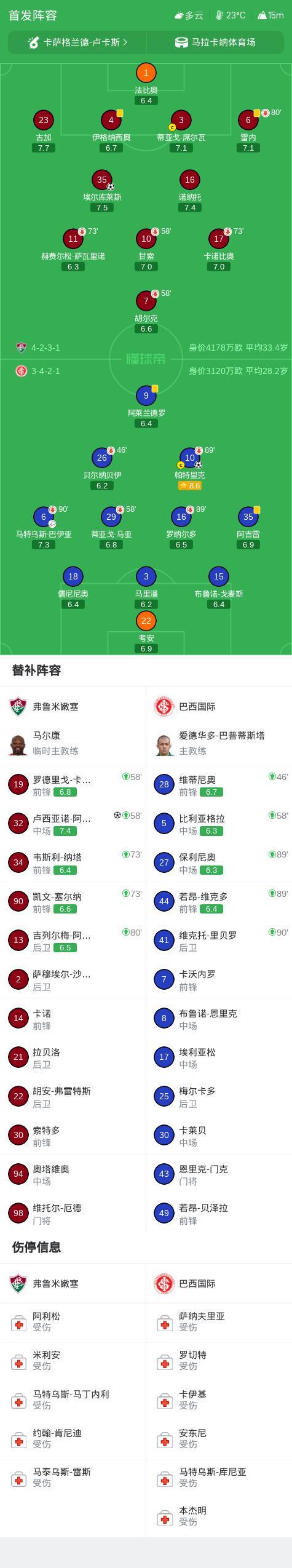 了解ylzz总站线路检测
