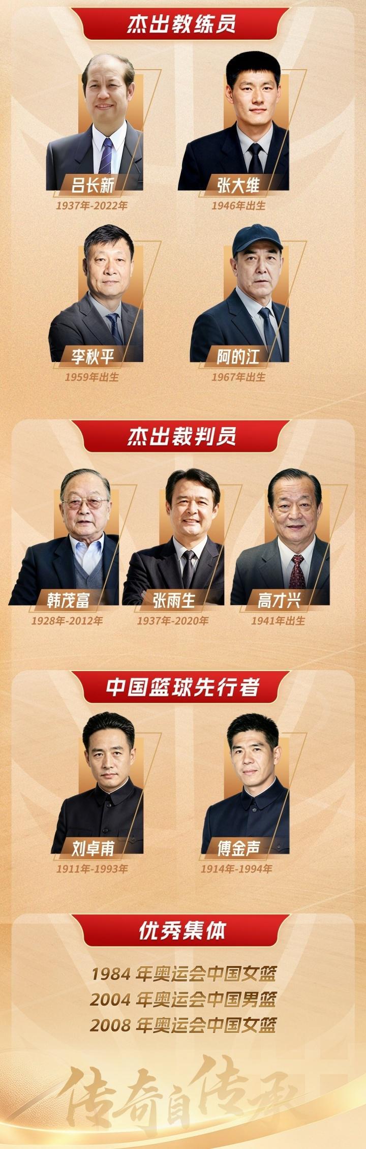 ylzz总站线路检测图片展示