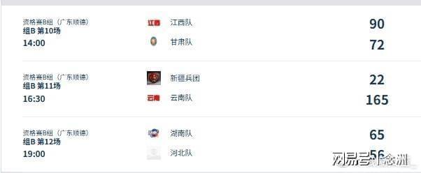 ylzz总站线路检测介绍图片