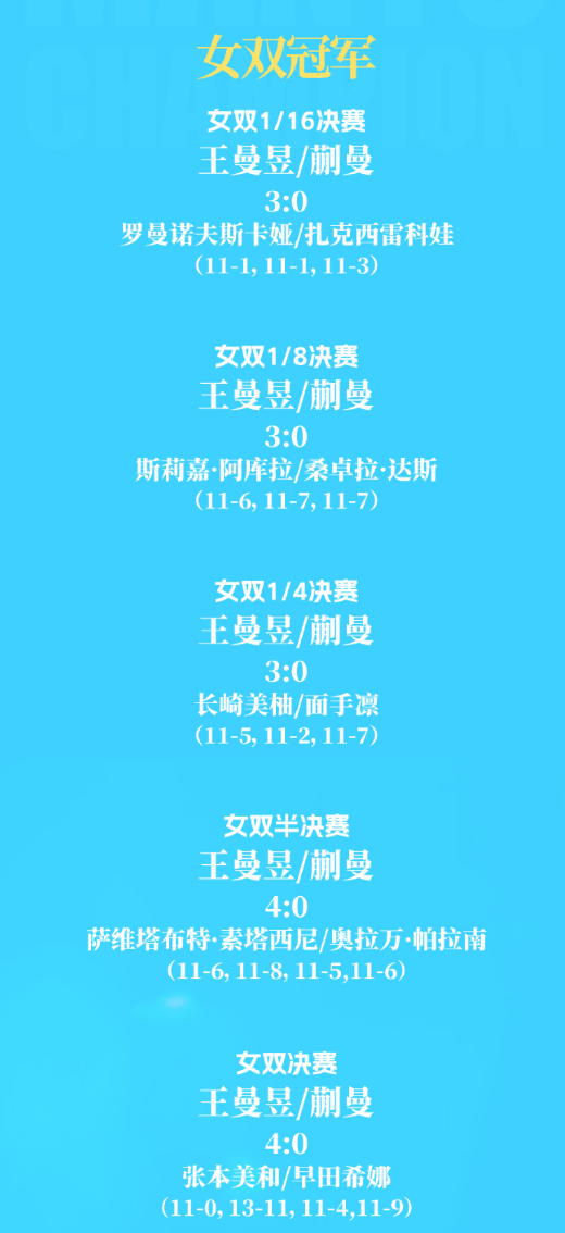 ylzzcom永利总站线路检测案例展示
