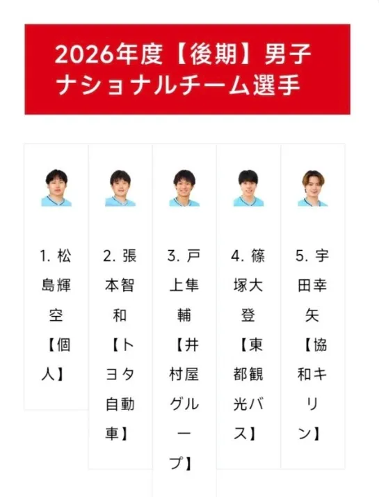 了解ylzzcom永利总站线路检测