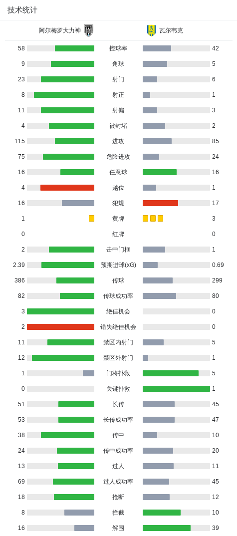 ylzzcom永利总站线路检测展示图片