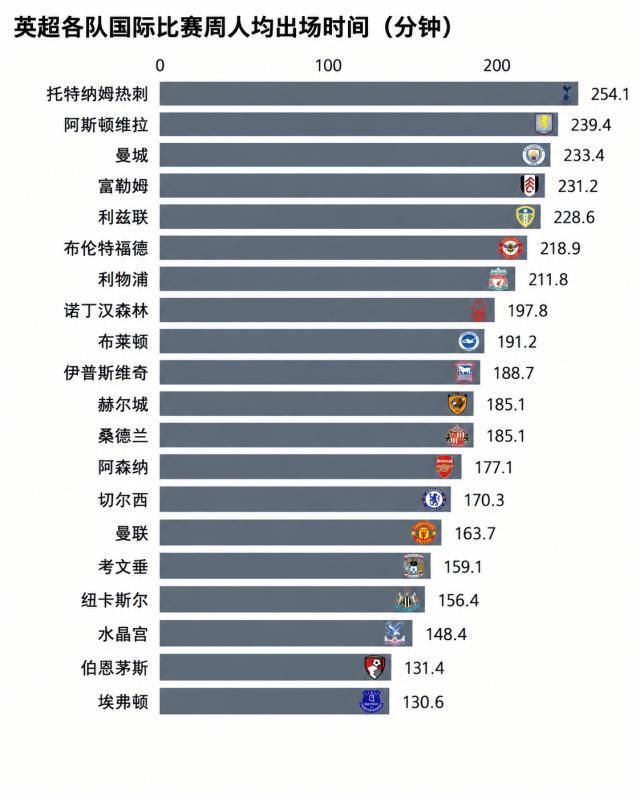 ylzzcom永利总站线路检测详情图