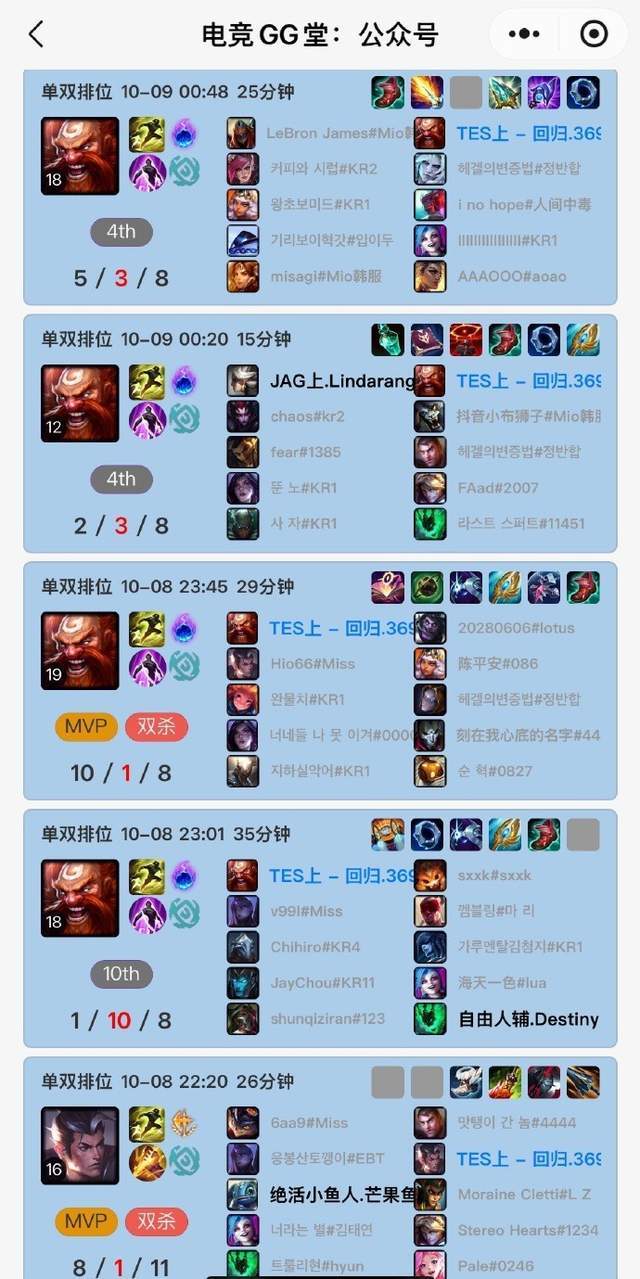 ylzz总站线路检测相关图片