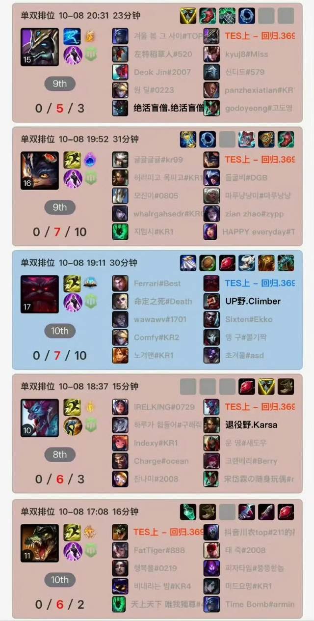 ylzz总站线路检测案例展示