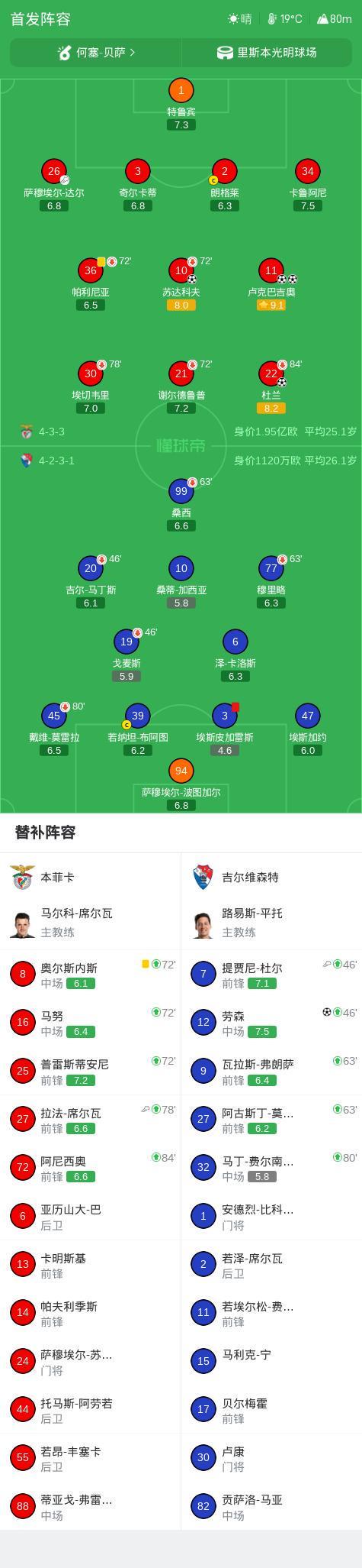 专业ylzz总站线路检测服务