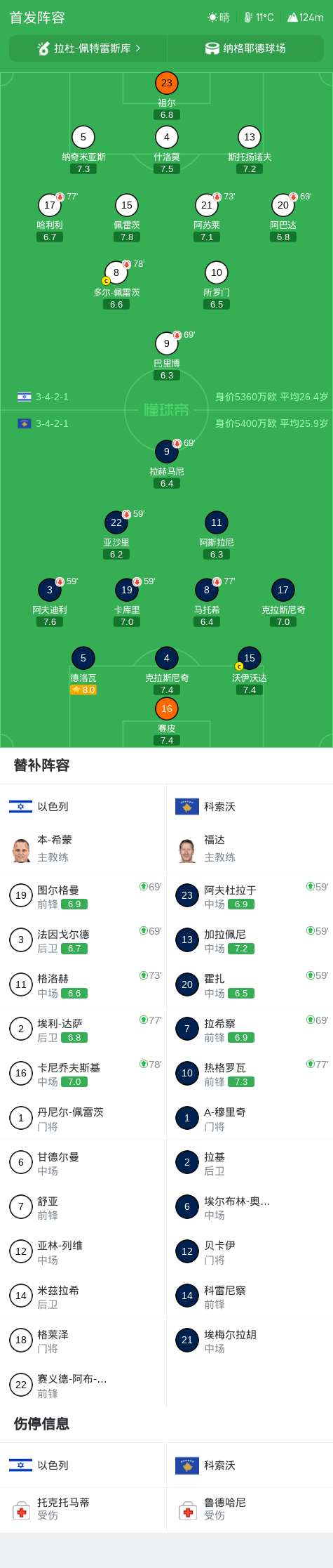 ylzzcom永利总站线路检测相关图片
