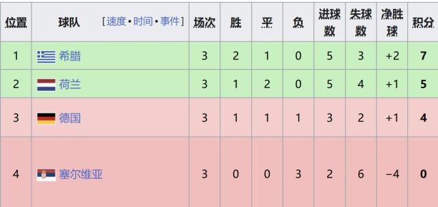 ylzzcom永利总站线路检测介绍图片