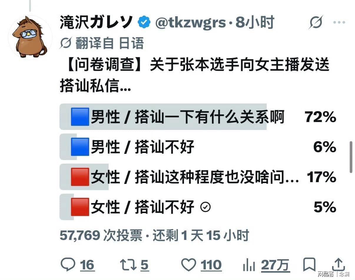 了解ylzzcom永利总站线路检测