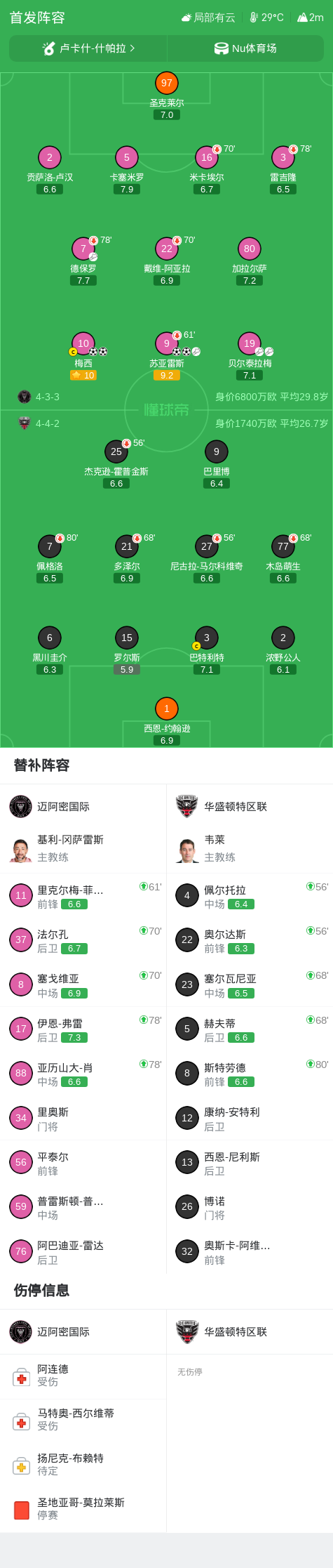ylzz总站线路检测图片展示