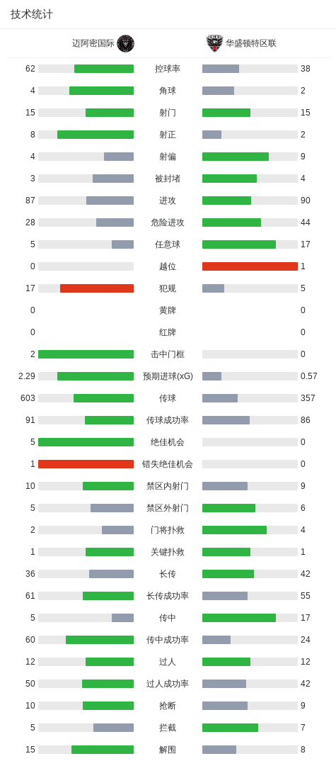ylzzcom永利总站线路检测相关图片