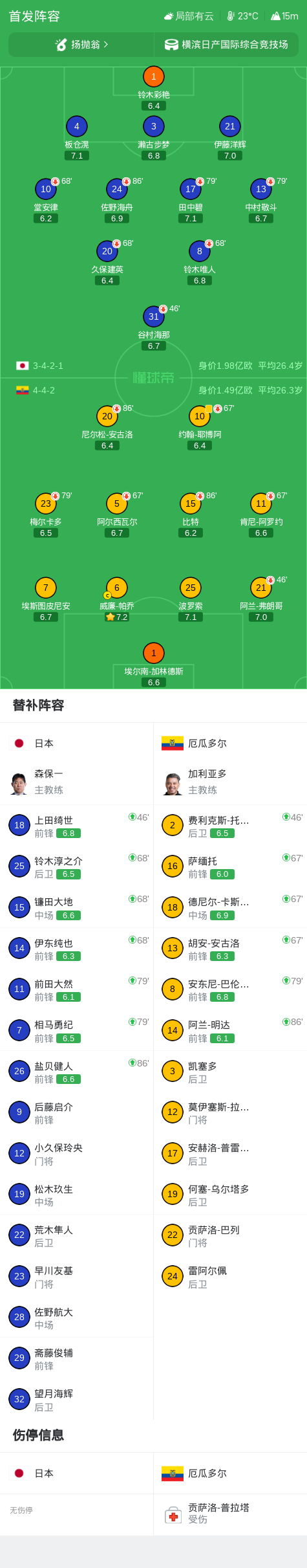 ylzz总站线路检测介绍图片