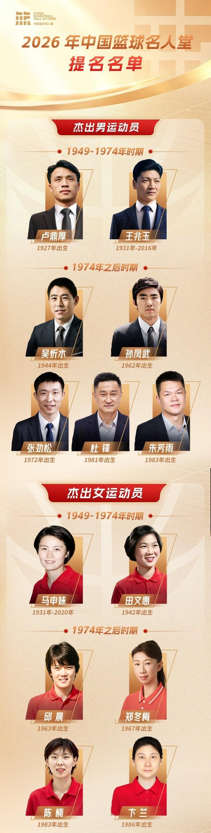 ylzz总站线路检测相关图片