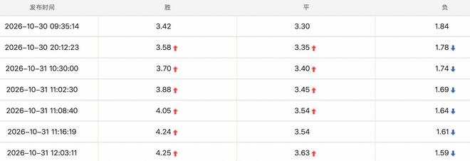 ylzz总站线路检测产品图片
