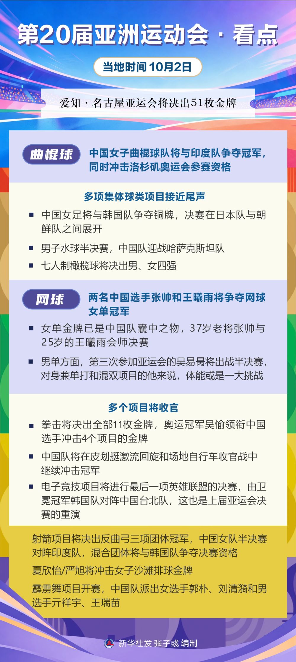 专业ylzz总站线路检测服务
