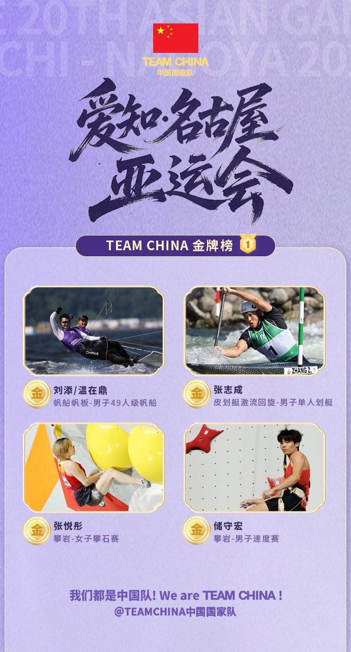 ylzz总站线路检测图片展示
