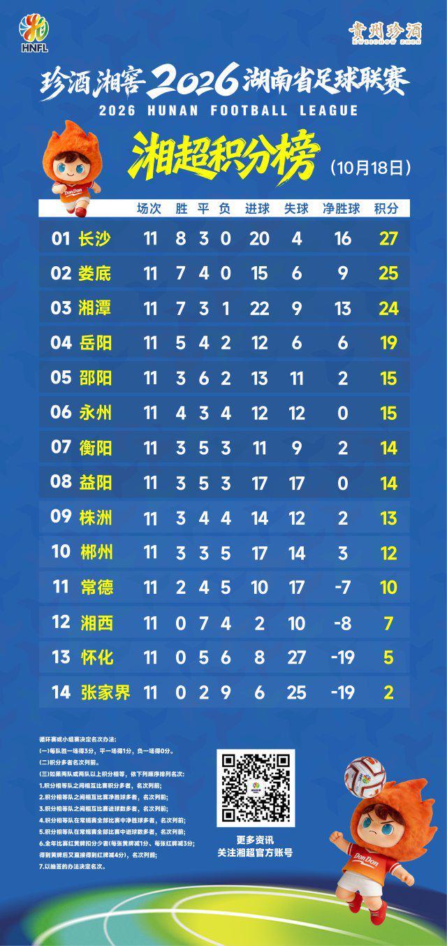 ylzz总站线路检测详情图